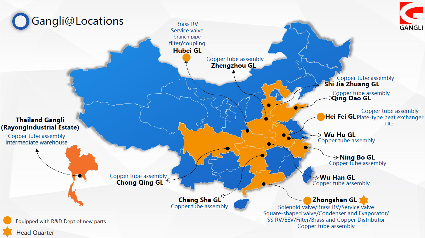 Gangli manufacturing network across China and Thailand